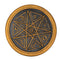 Wicca Metaphysical Sacred Symbols Astrology Zodiac Invertible Glass Sand Timer