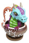 Whimsical Hot Chocolate With Rupert Drake Baby Dragon In Saucer Cup Figurine