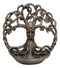 Ethereal Forest Celtic Greenman Ent Tree Of Life Backflow Incense Cone Burner