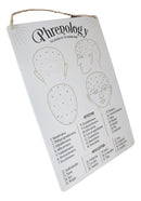 Gothic Wicca Phrenology Alternative Science Of Human Mind Metal Wall Sign Decor
