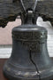 Ebros Independence Day American Patriotic Glory Bald Eagle Liberty Bell Statue