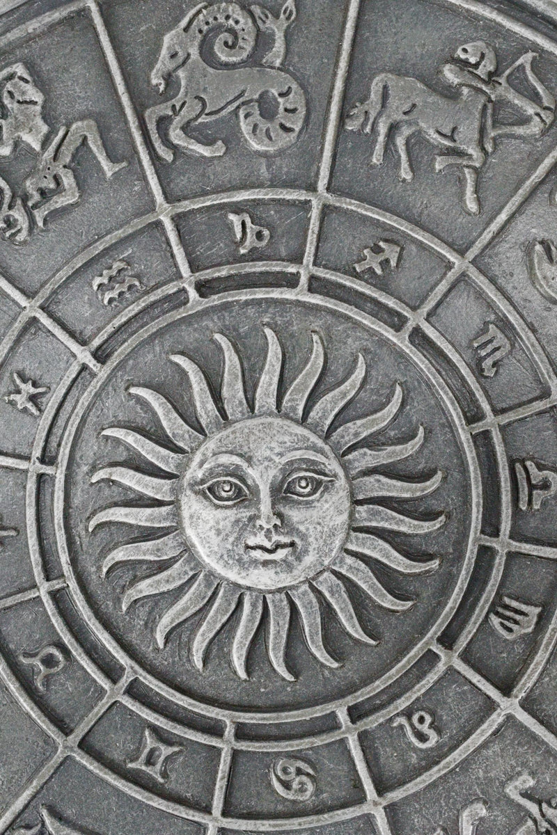 Greek Astrological Horoscopes Zodiac Constellations Belenos Sun God Wall Decor