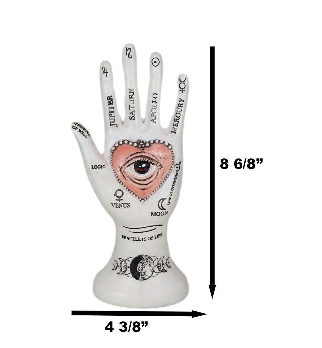 Chirology Greek Gods and Goddesses Eye of Providence Heart Palmistry Hand Palm