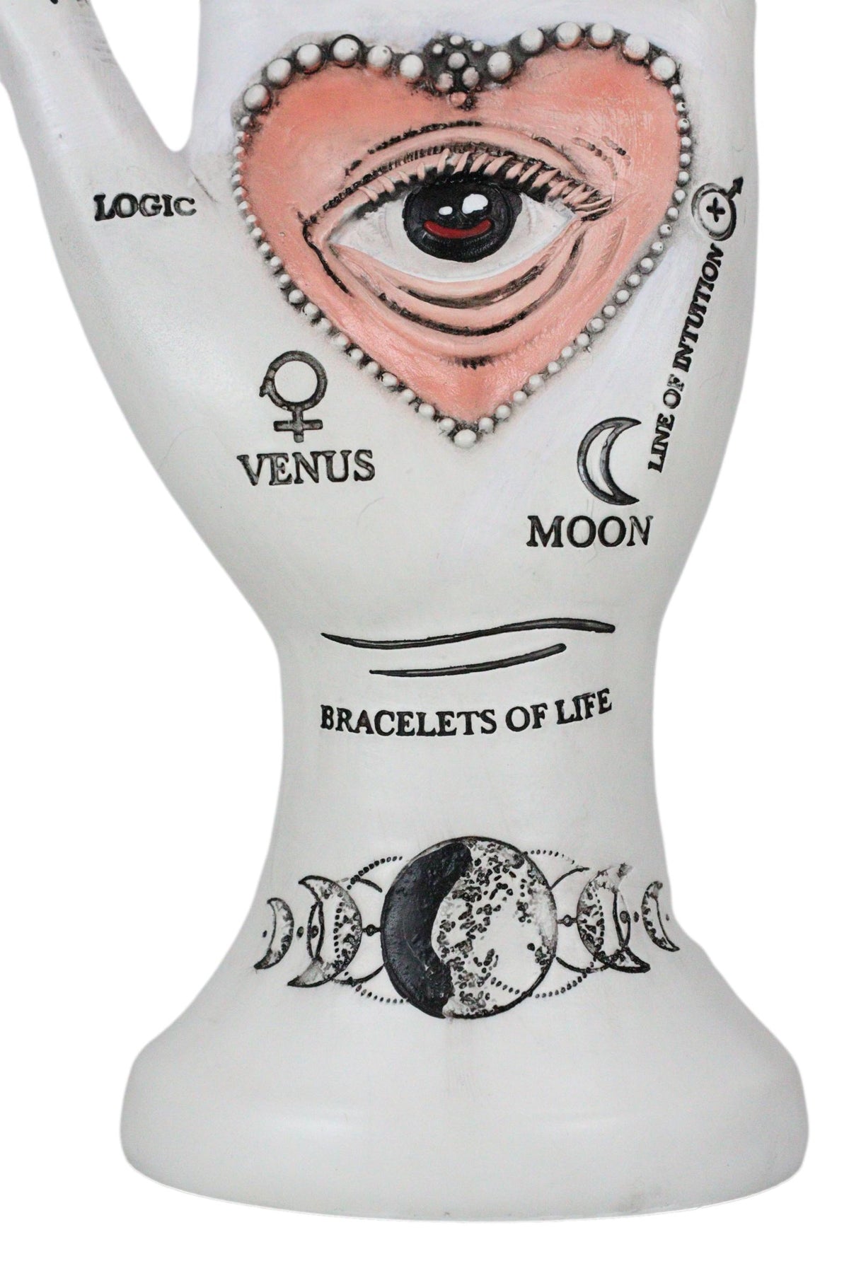 Chirology Greek Gods and Goddesses Eye of Providence Heart Palmistry Hand Palm